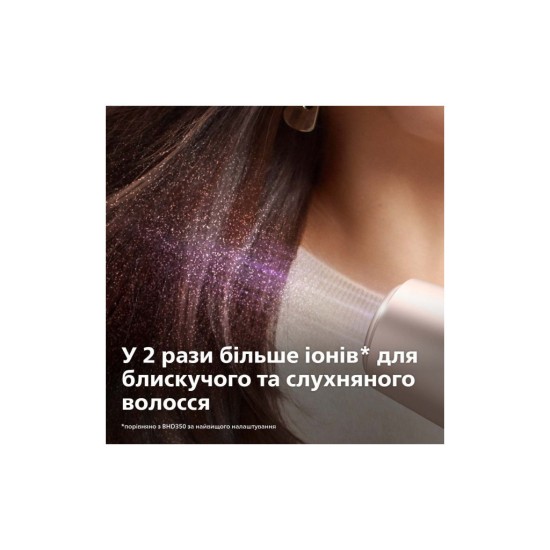 Фен Philips BHD501/00 Фен Philips BHD501/00