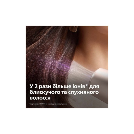 Фен Philips BHD530/00 Фен Philips BHD530/00
