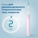 Електрична зубна щітка Philips HX3671/11 Електрична зубна щітка Philips HX3671/11