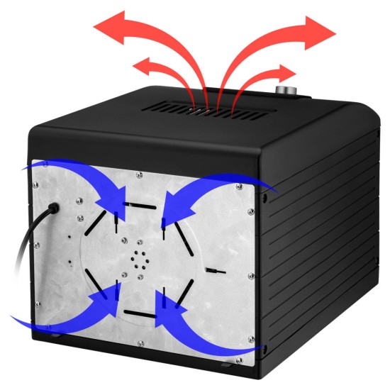 Сушка для овощей и фруктов Sencor SFD 6601BK
