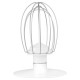 Кухонный комбайн Sencor STM 3620WH-EUE3 Кухонный комбайн Sencor STM 3620WH-EUE3
