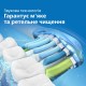 Електрична зубна щітка Philips HX3651/13 Електрична зубна щітка Philips HX3651/13