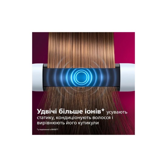 Выпрямитель для волос Philips BHS520/00 Выпрямитель для волос Philips BHS520/00