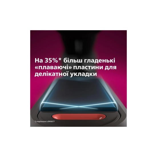 Выпрямитель для волос Philips BHS530/00 Выпрямитель для волос Philips BHS530/00