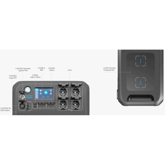 Зарядна станція BLUETTI 2200W AC200MAX Solar (AC200MAX) Зарядна станція BLUETTI 2200W AC200MAX Solar (AC200MAX)