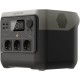 Зарядная станция EcoFlow RIVER 2 Pro (RIVER2PRO) Зарядная станция EcoFlow RIVER 2 Pro (RIVER2PRO)