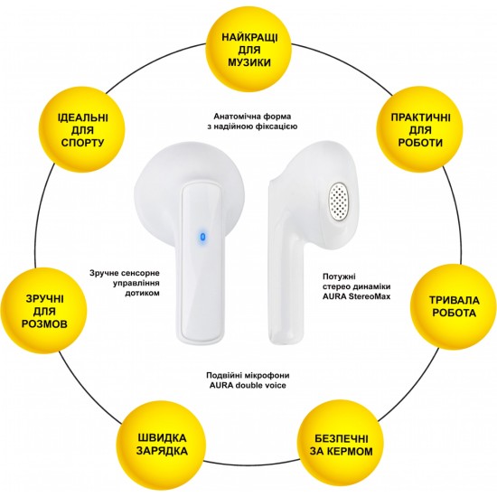 Навушники AURA 1 White (TWSA1W) Навушники AURA 1 White (TWSA1W)