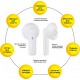 Навушники AURA 1 White (TWSA1W) Навушники AURA 1 White (TWSA1W)