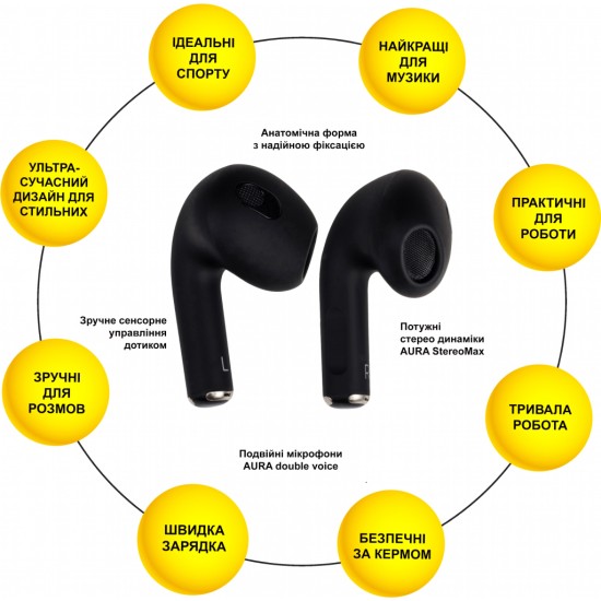 Навушники AURA 3 Black (TWSA3B) Навушники AURA 3 Black (TWSA3B)