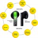 Навушники AURA 6 Black (TWSA6B) Навушники AURA 6 Black (TWSA6B)