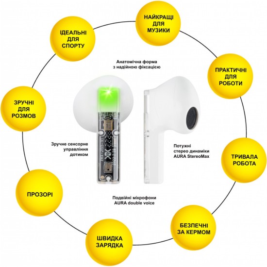 Навушники AURA 6 White (TWSA6W) Навушники AURA 6 White (TWSA6W)