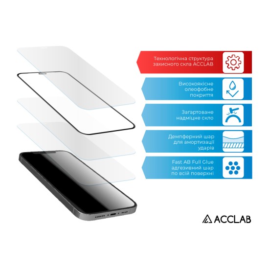 Стекло защитное ACCLAB Full Glue MOTO EDGE 30 Pro 5G (1283126528545) Стекло защитное ACCLAB Full Glue MOTO EDGE 30 Pro 5G (1283126528545)