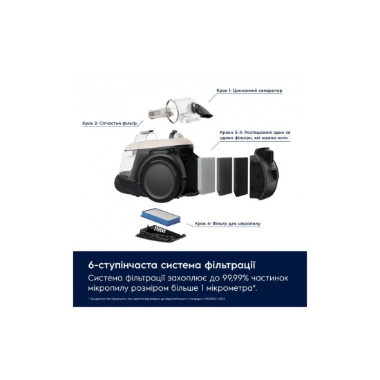 Пылесос Electrolux EL61H4SW Пылесос Electrolux EL61H4SW