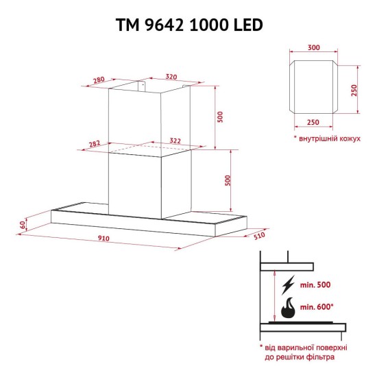 Витяжка кухонна Perfelli TM 9642 I/BL 1000 LED Витяжка кухонна Perfelli TM 9642 I/BL 1000 LED