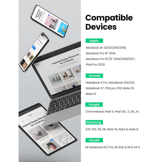 Дата кабель USB-C to USB-C 3.0m 5A 100W US316 Black Ugreen (90120) Дата кабель USB-C to USB-C 3.0m 5A 100W US316 Black Ugreen (90120)