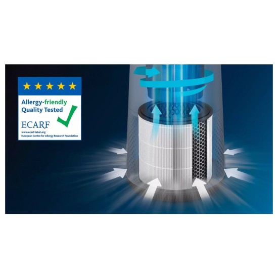 Очисник повітря Philips AC0850/11 Очисник повітря Philips AC0850/11