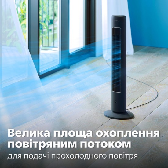 Вентилятор Philips CX5535/11 Вентилятор Philips CX5535/11