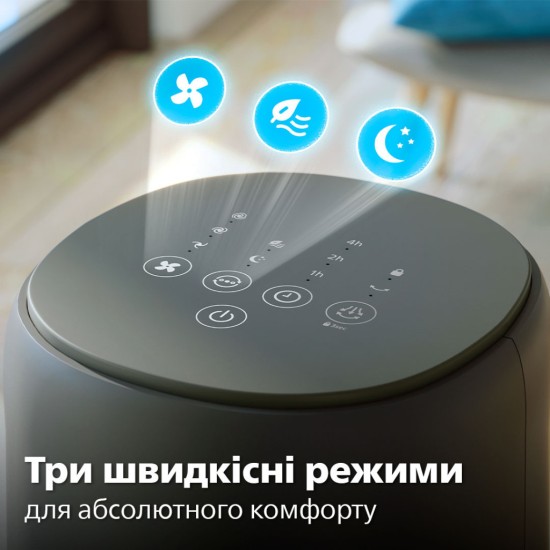 Вентилятор Philips CX5535/11 Вентилятор Philips CX5535/11