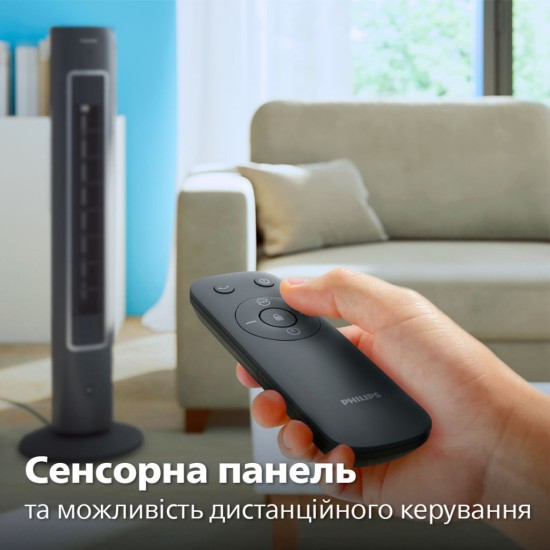 Вентилятор Philips CX5535/11 Вентилятор Philips CX5535/11