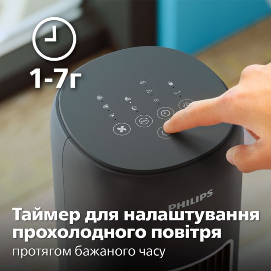 Вентилятор Philips CX5535/11 Вентилятор Philips CX5535/11
