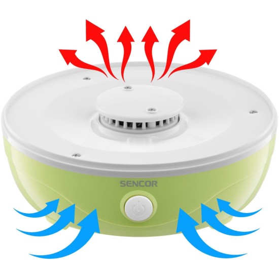 Сушка для овощей и фруктов Sencor SFD757GG Сушка для овощей и фруктов Sencor SFD757GG