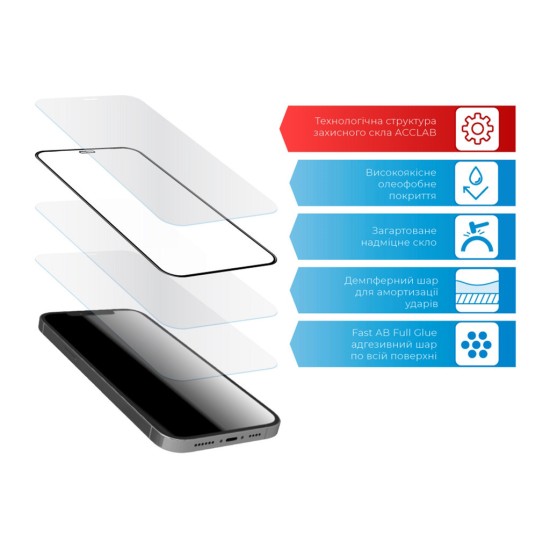 Стекло защитное ACCLAB Full Glue Oppo A73 (1283126511141) Стекло защитное ACCLAB Full Glue Oppo A73 (1283126511141)