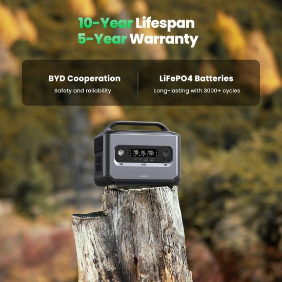 Зарядна станція Ugreen PowerRoam 600 (GS600) Зарядна станція Ugreen PowerRoam 600 (GS600)