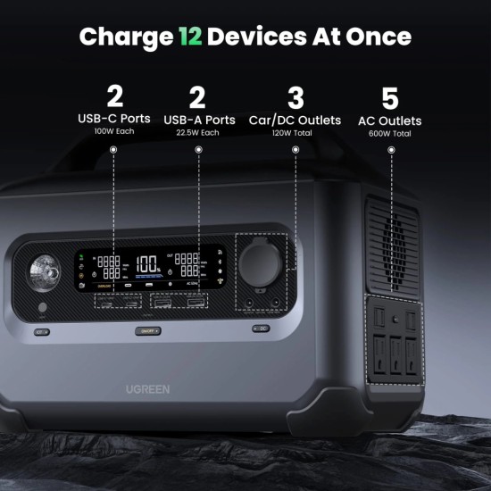 Зарядна станція Ugreen PowerRoam 600 (GS600) Зарядна станція Ugreen PowerRoam 600 (GS600)