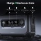 Зарядна станція Ugreen PowerRoam 600 (GS600) Зарядна станція Ugreen PowerRoam 600 (GS600)