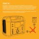 Зарядна станція FlashFish F132, 1000W (F132) Зарядна станція FlashFish F132, 1000W (F132)