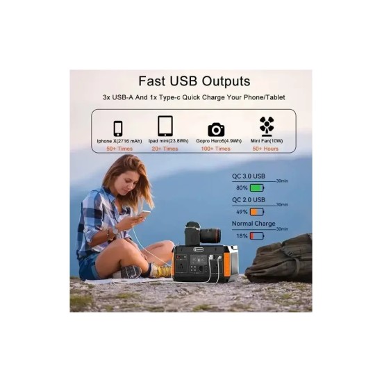 Зарядна станція FlashFish P60, 500W (P60) Зарядна станція FlashFish P60, 500W (P60)