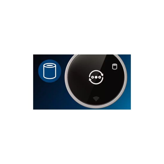 Очисник повітря Philips AC0650/10 Очисник повітря Philips AC0650/10
