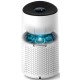 Очисник повітря Philips AC1715/10 Очисник повітря Philips AC1715/10