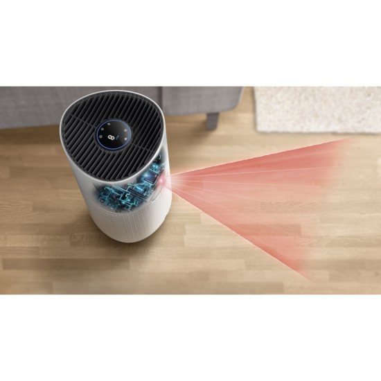 Очисник повітря Philips AC1715/10 Очисник повітря Philips AC1715/10