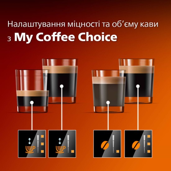 Кофемашина Philips EP1224/00 Кофемашина Philips EP1224/00