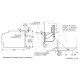 Духова шафа Bosch CSG7364B1 Духова шафа Bosch CSG7364B1