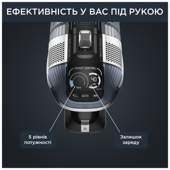 Пилосос Rowenta RH9958WA Пилосос Rowenta RH9958WA