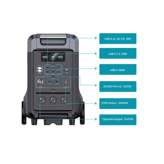 Зарядна станція Choetech BS009 3600W (BS009) Зарядна станція Choetech BS009 3600W (BS009)