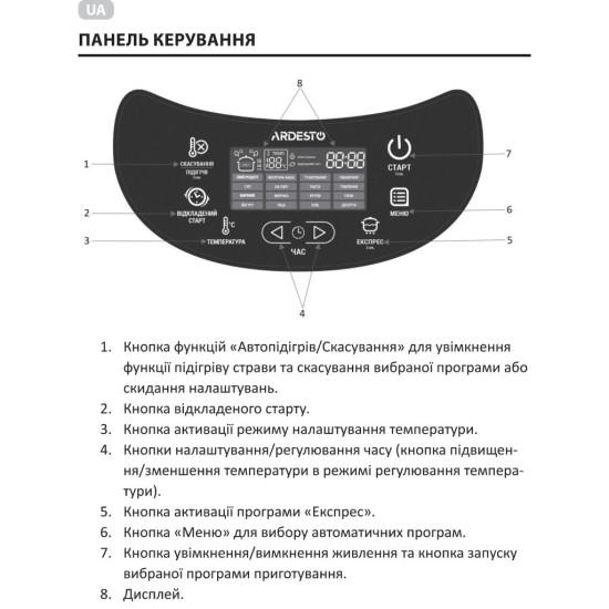 Мультиварка Ardesto MC-P17DGDF Мультиварка Ardesto MC-P17DGDF