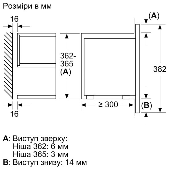 Мікрохвильова піч Bosch BFL7221B1 Мікрохвильова піч Bosch BFL7221B1