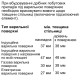 Духова шафа Bosch HMG776NB1 Духова шафа Bosch HMG776NB1