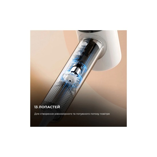 Фен Xiaomi Deerma DEM-CF50W(white) (DEM-CF50W(white)) Фен Xiaomi Deerma DEM-CF50W(white) (DEM-CF50W(white))