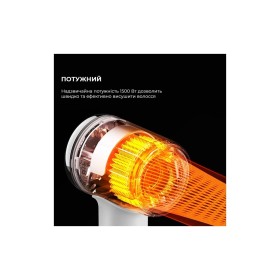 Фен Xiaomi Deerma DEM-CF50W(white) (DEM-CF50W(white))
