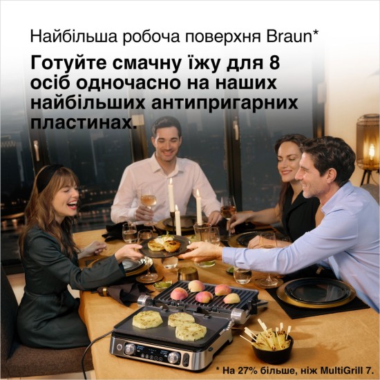 Электрогриль Braun CG 9160 Электрогриль Braun CG 9160