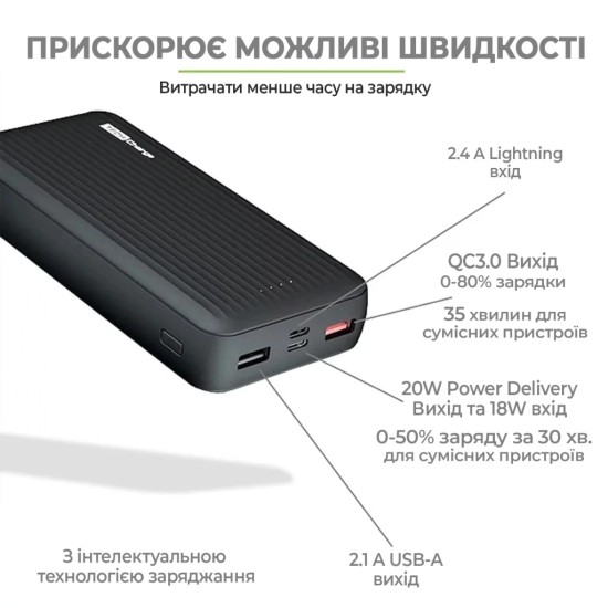 Батарея універсальна TechCharge 20000mAh, PD/18W, QC/3.0 (1742) Батарея універсальна TechCharge 20000mAh, PD/18W, QC/3.0 (1742)