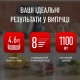 Кухонный комбайн Tefal QB522838 Кухонный комбайн Tefal QB522838