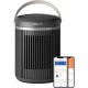 Обігрівач Philips CX3120/01 Обігрівач Philips CX3120/01