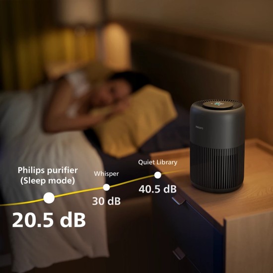 Очисник повітря Philips AC0951/13 Очисник повітря Philips AC0951/13
