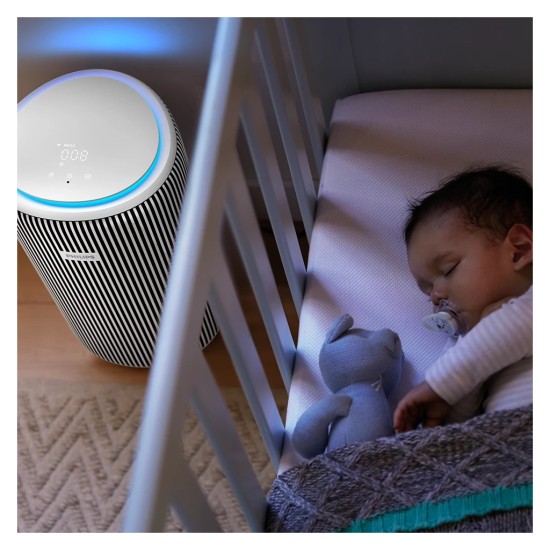 Очисник повітря Philips AC3220/10 Очисник повітря Philips AC3220/10