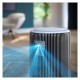Очисник повітря Philips AC3220/10 Очисник повітря Philips AC3220/10